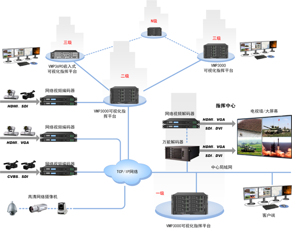 CV5.0ϵyD3.png