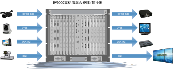 MV9000W(wng)j(lu )D.png