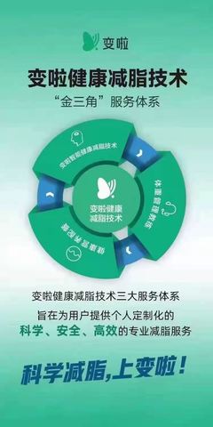 南城縣焉焉健康減脂咨詢(xún)中心