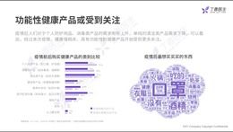 丁香醫(yī)生權(quán)威報(bào)告 后疫情時(shí)代國(guó)民健康真相與健康咨詢(xún)服務(wù)需求變化